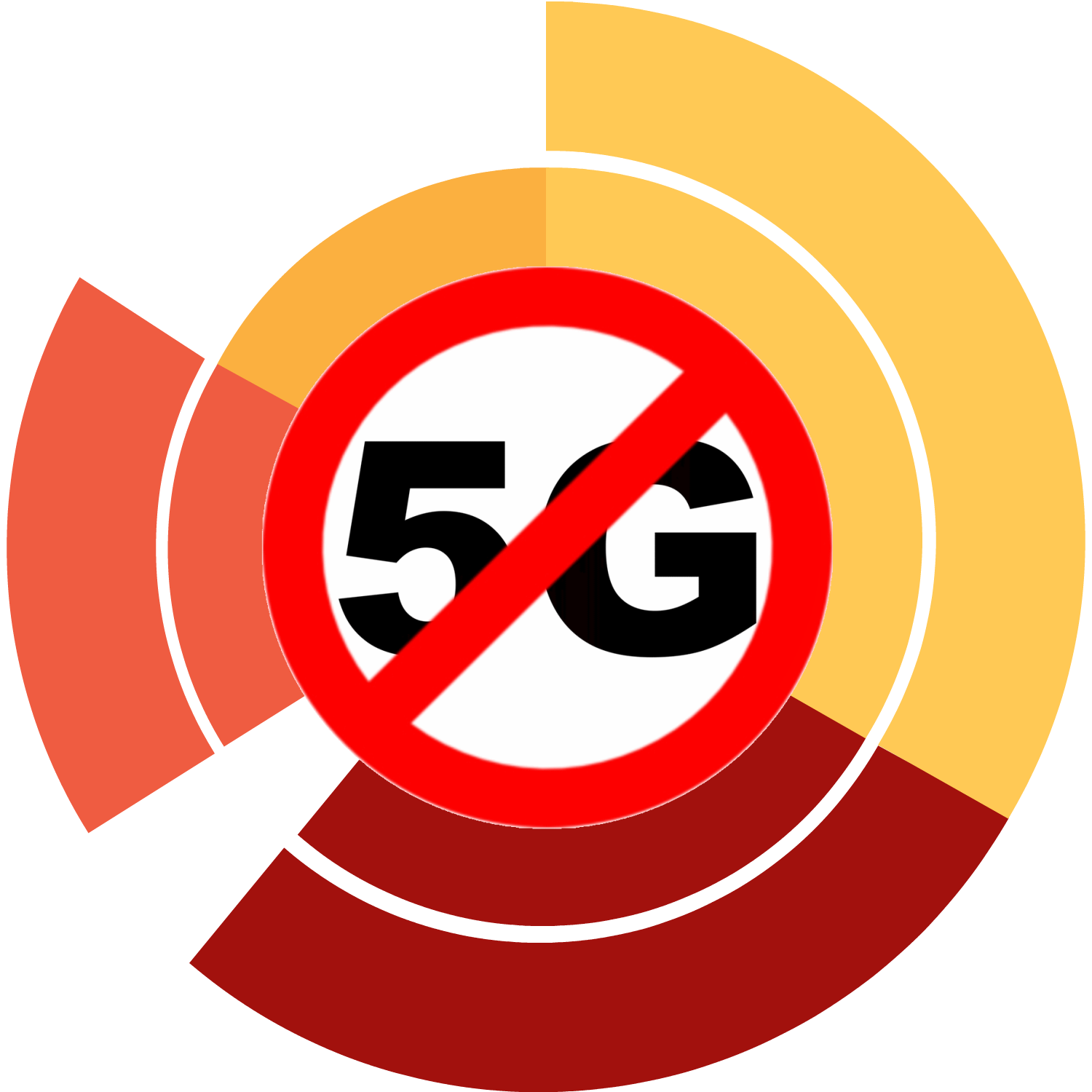 Action5g (logo)