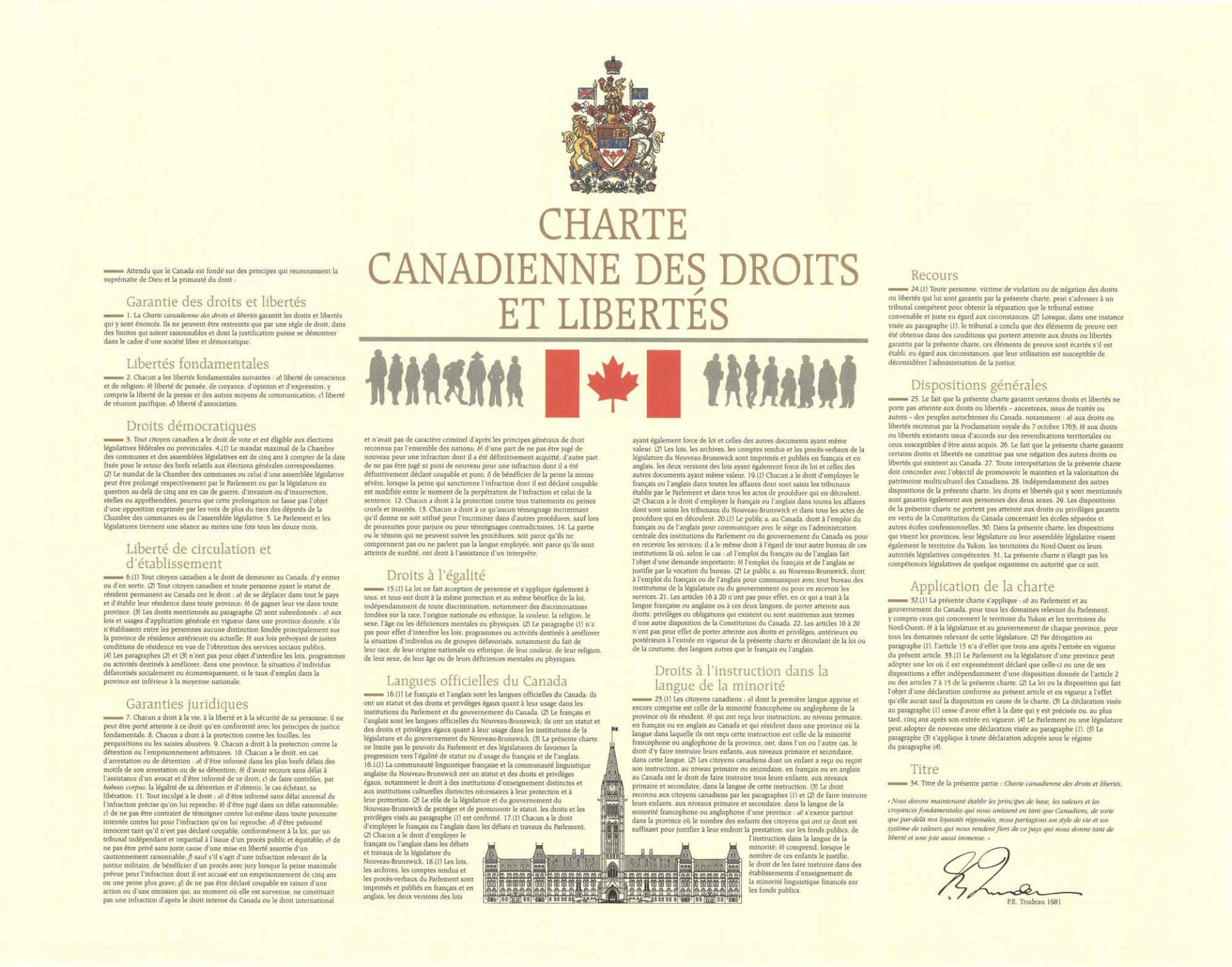 Charte canadienne des droits et libertés