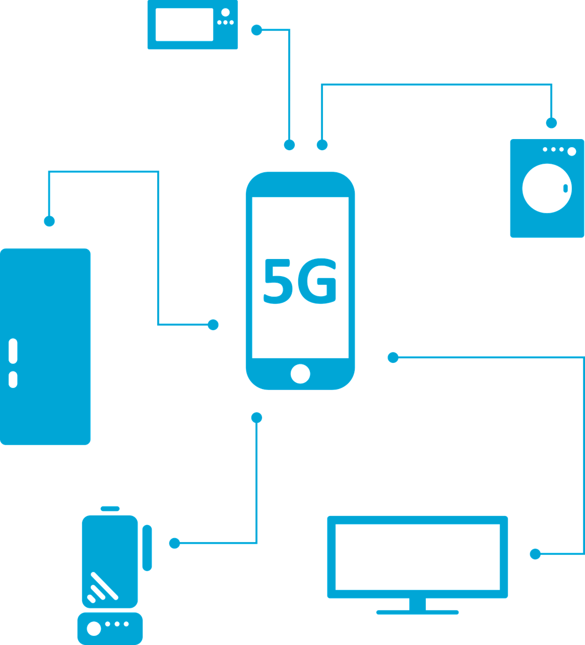 Smartphone 2417419 1280